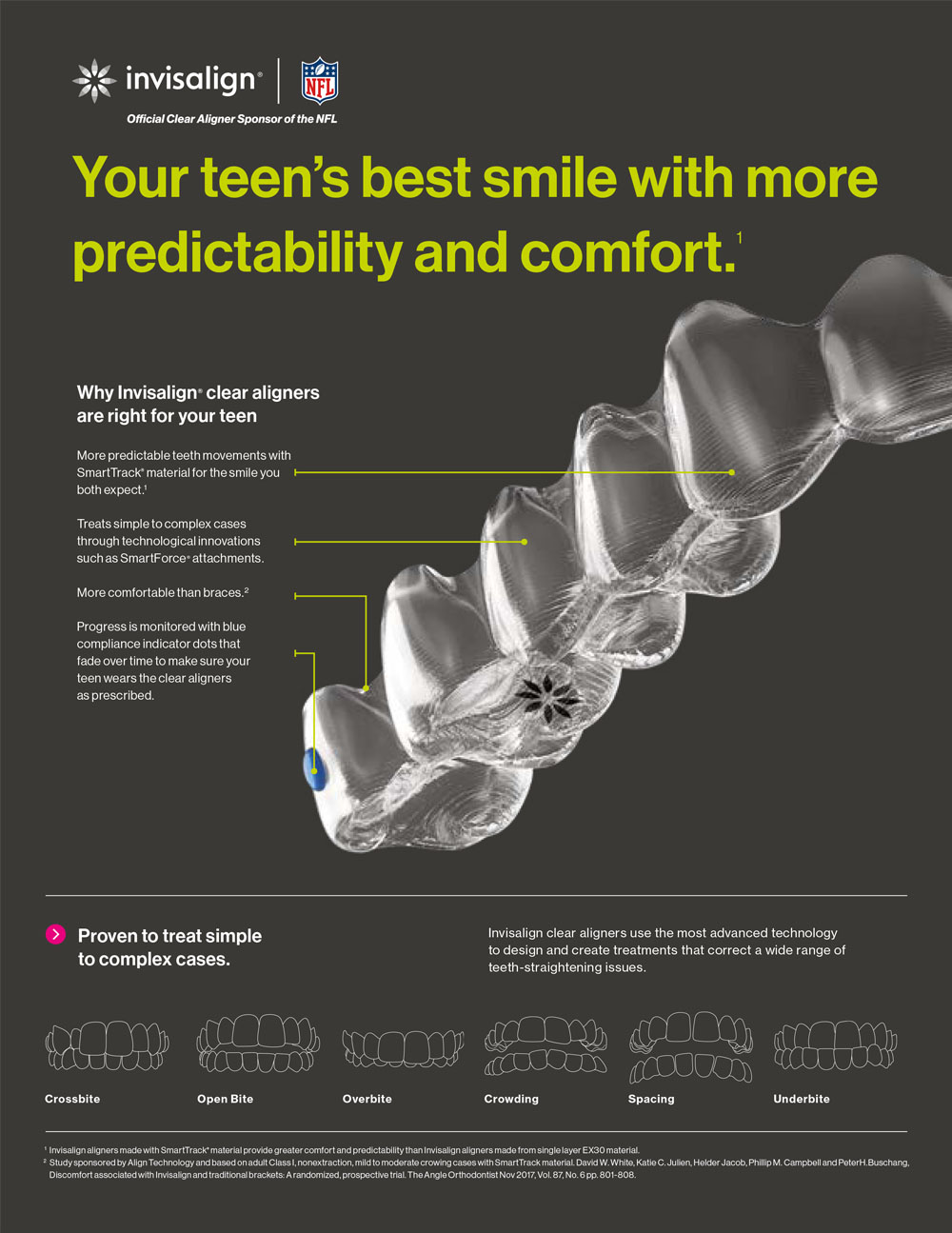 Prosmiles General and Cosmetic Dentistry